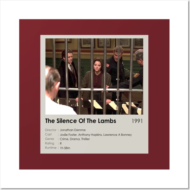 The Silence Of The Lambs Best Movie Scene Wall Art by OlkiaArt